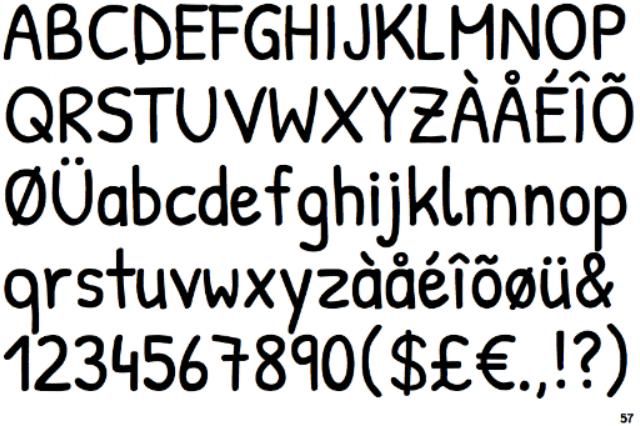 Font Patrick Hand