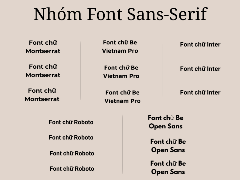 Nhóm Font Sans-Serif