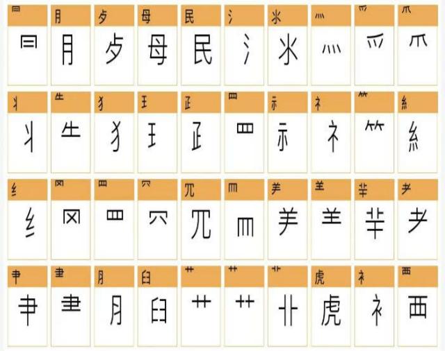 Tổng hợp 20+ Font chữ Trung Quốc đẹp, chuẩn thiết kế (Tải Miễn Phí) 11 PingFang SC
