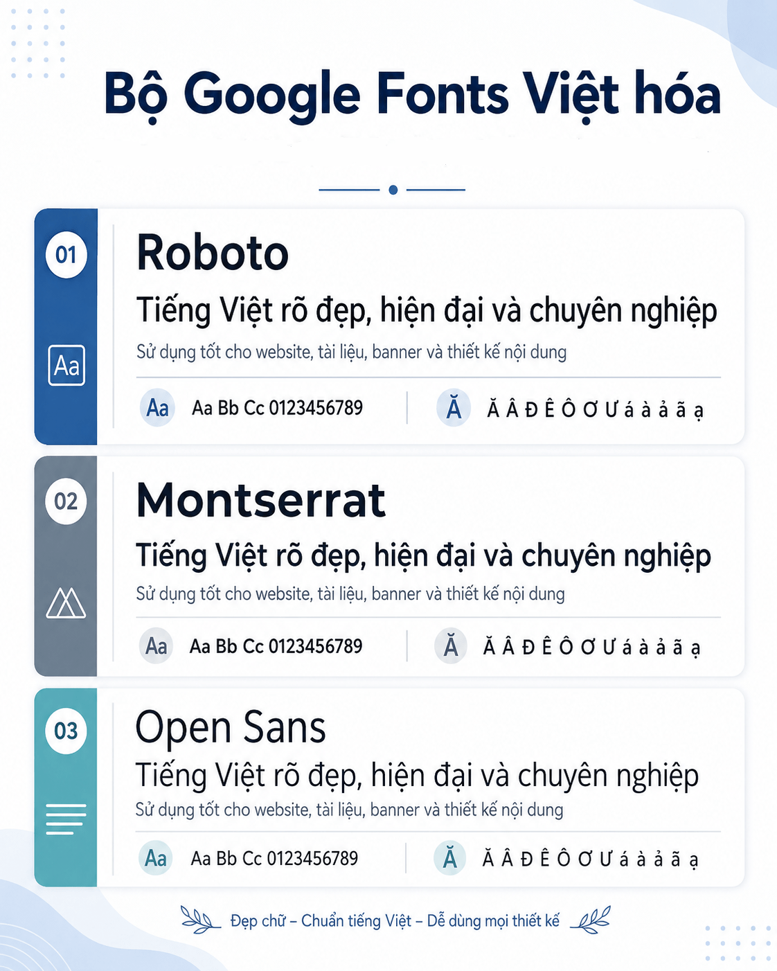 Bộ Google Fonts Việt hóa: Roboto, Montserrat, Open Sans