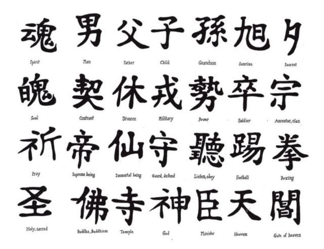 Tổng hợp 20+ Font chữ Trung Quốc đẹp, chuẩn thiết kế (Tải Miễn Phí) 1 Font chữ Trung Quốc
