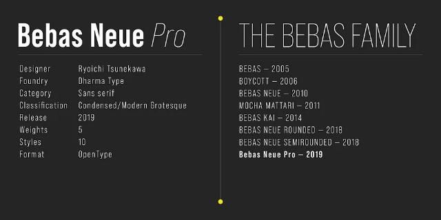 Bebas Neue