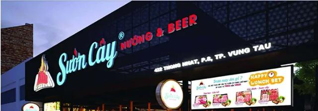 Top 20+ Font chữ quảng cáo Việt Hóa 2026 hút mắt cho biển hiệu 1 Font chữ quảng cáo