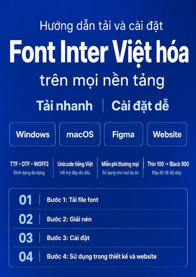 font inter viet hoa